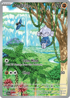 Meditite card